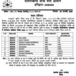 उत्तराखंड में UKPSC की इस भर्ती परीक्षा का रिजल्ट हुआ जारी, सूची संलग्न,,,