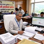 उत्तराखंड मतदाता सूची पुनरीक्षण, 20 हजार फर्जी आपत्तियां खारिज, ऊधमसिंह नगर में 6 हजार आपत्तियों का मामला उजागर,,,,